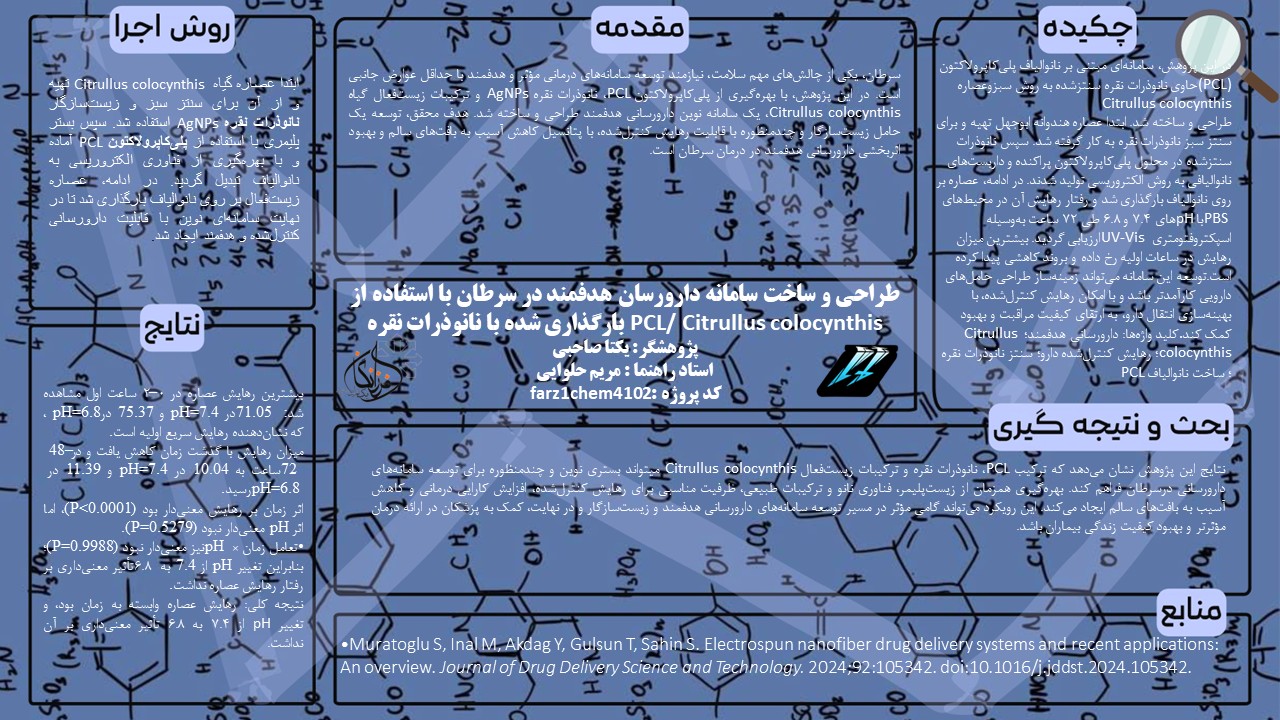 پوستر پروژه